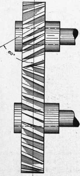 Fig. 275. Simple Form of Spiral Gears