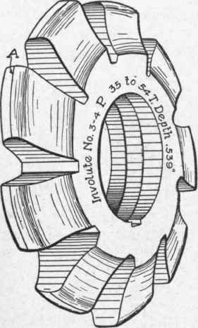 Fig. 279. Rotating Cutter for Involute Teeth