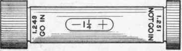 Fig. 39, Limit Gage for Holes