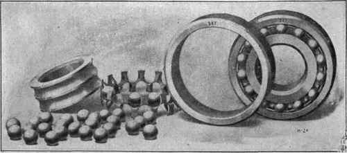 Fig. 396. S. K. F. Radial Bearing Showing Parts and Assembled Bearing Complete