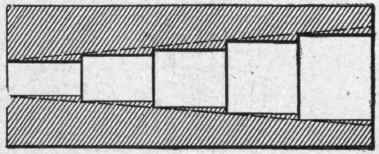 Fig. 80. Method of Stepping Holes before Using Taper Reamer