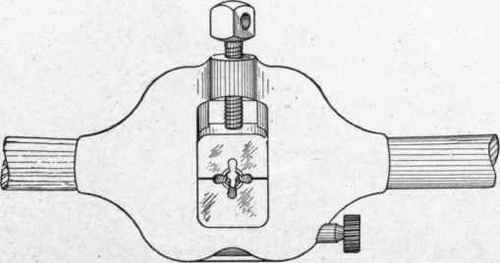 Fig. 85. Threading Die Holder