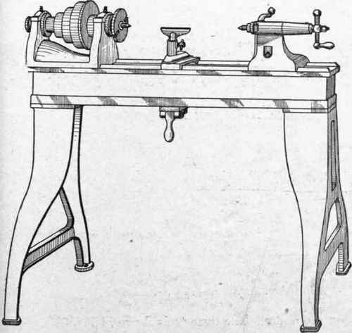 Fig. 87. Typical Speed Lathe for Hand Turning