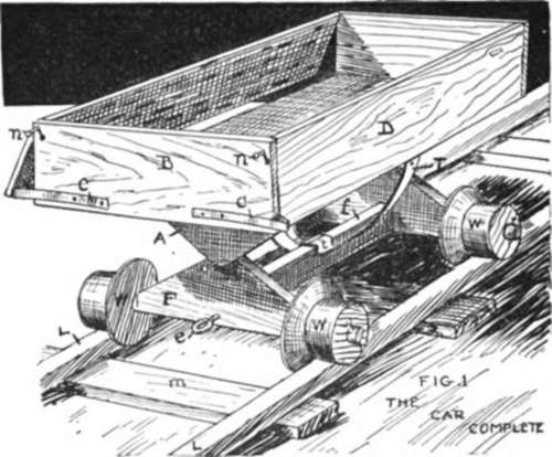 Bend these up like C