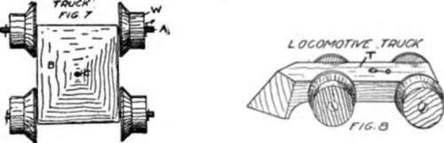 Complete Train of Cigar box Railway