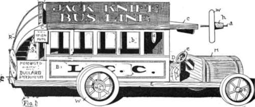 Completed Cigar box Motorbus