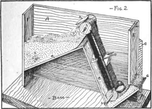 Cut end pieces F of thin wood