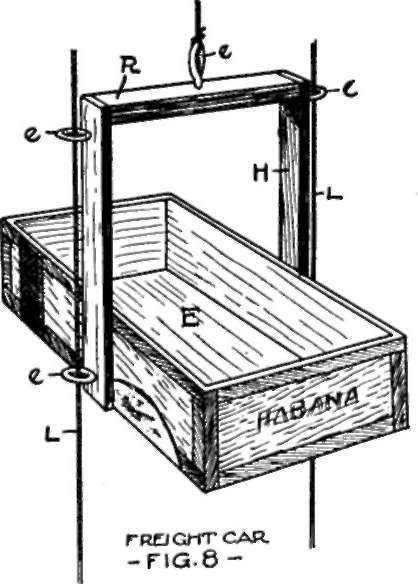 Here W is the stick which fits tightly into half a spool at a