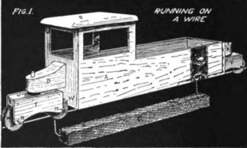 car running on a stretched wire as a track