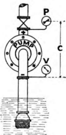 Pump Revolver