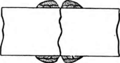 Third Stage