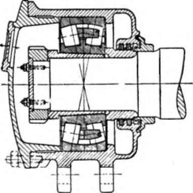 application of such a bearing