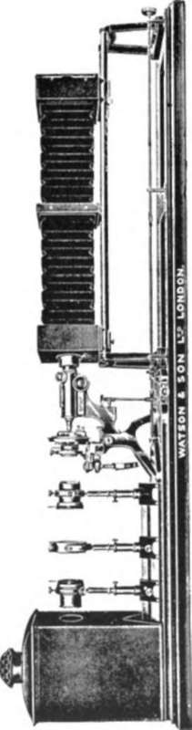 camera and the microscope