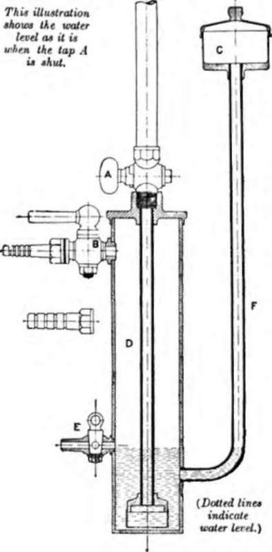 hydraulic valve