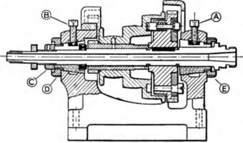 leadscrew