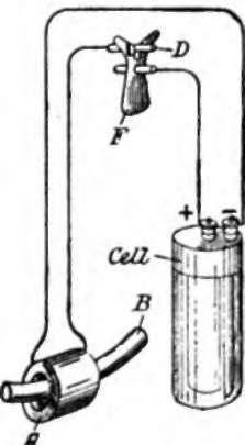 mechanism of a clock