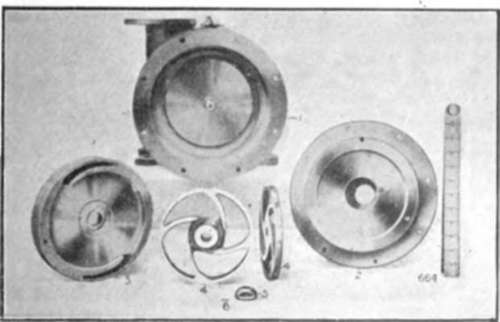 various parts of a pump