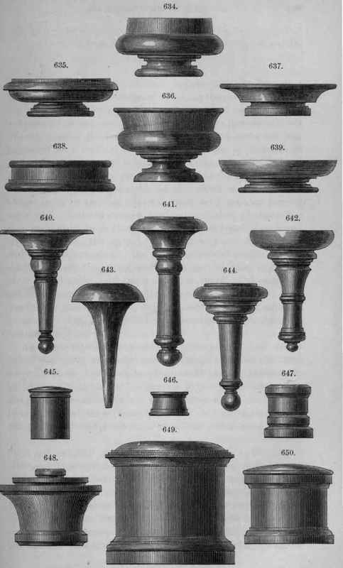 Axial Or Simple Plain Turning Part 8 400364