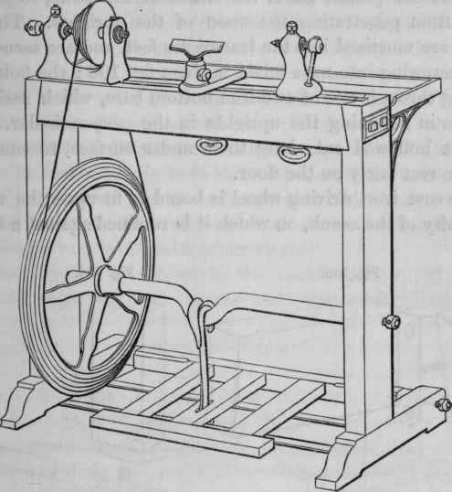 Lathes With Plain Or Back Center Mandrels Part 2 40093