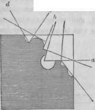Less Common Or Specific Applications Of Circular S 200205