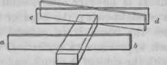 Moulding Planes Part 5 20023