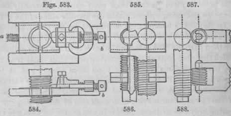 On Cutting External Screws With Screw Dies Etc Par 200100