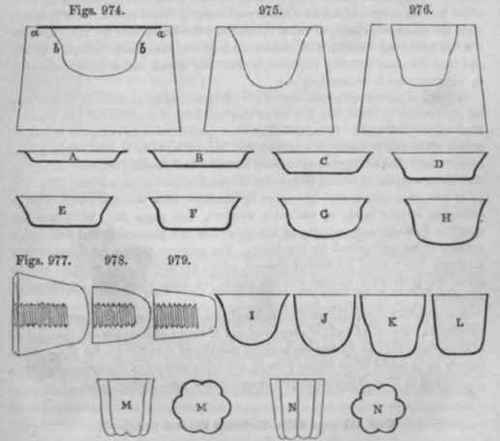 Patents Part 6 200291
