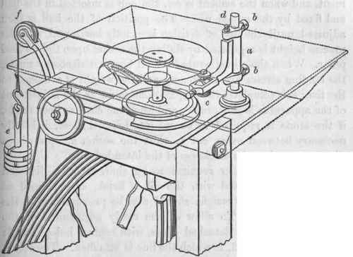Section III Lapidary Apparatus For Amateurs 300134