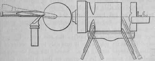 Section III Position Of The Gouge And Chisel On Th 400280