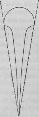 Section III Setting Razors 3007