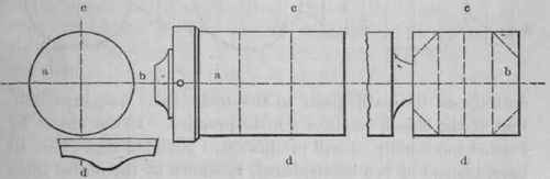 Section V The Sphere And Internal Hemisphere In So 400289