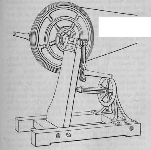 The Driving Wheel Considered As To Momentum And As 40031