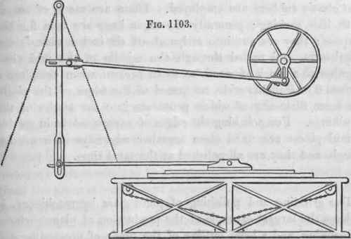 The Production Of Plane Surfaces By Abrasion Part  30053
