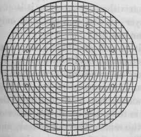 The Production of Spherical Surfaces By Abrasion P 30077