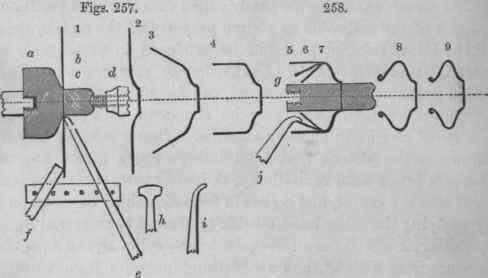 Works In Sheet Metal Made By Raising Section I Cir 100115