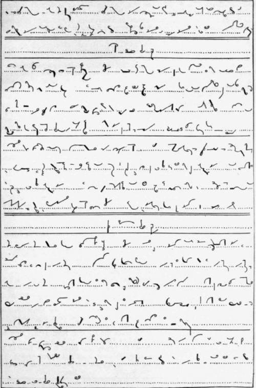 Business Letter Practice 101