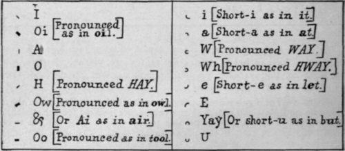 Small Visible Letters 11