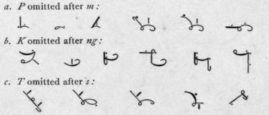 174 Omitted Consonants 193