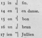 Appendix C The Extended Alphabet 256