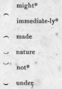 Half Length Logograms 187