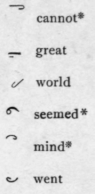 Half Length Logograms 192