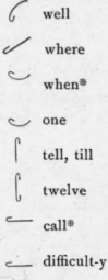 Initial Hook Logograms 174
