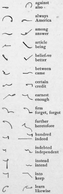 Outlines Of Words Of Frequent Occurence Unnecessar 216
