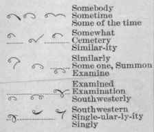 Initial Circles