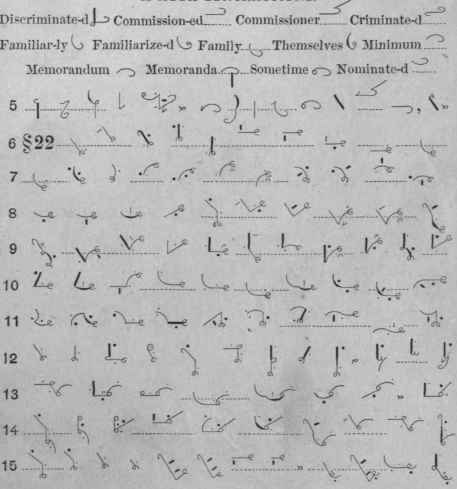 M Hook Contractions