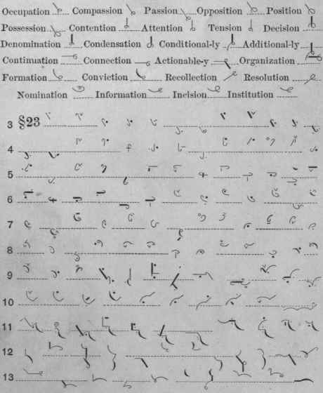 Tion Hook Contractions