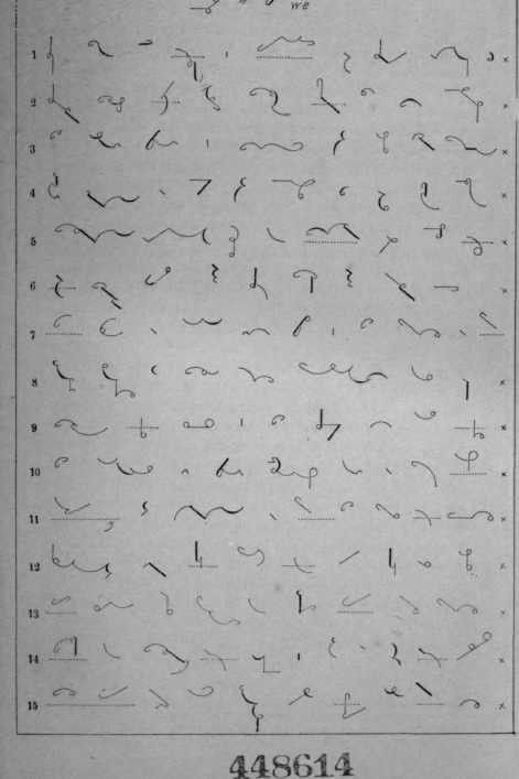 Method Of Practice 17