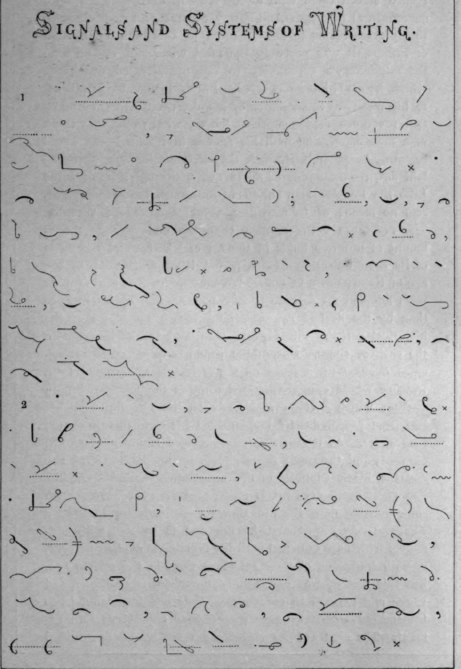Signals And Systems Of Writing Ancient And Modern 178