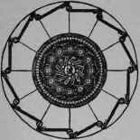 Questions And Answers Relating To Astrology 170