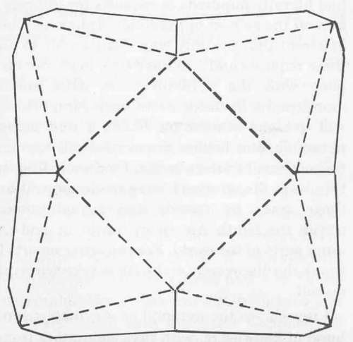 pyramid structure